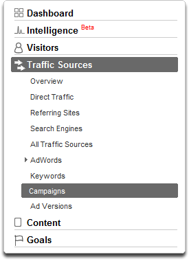 google_analytics_campaigns